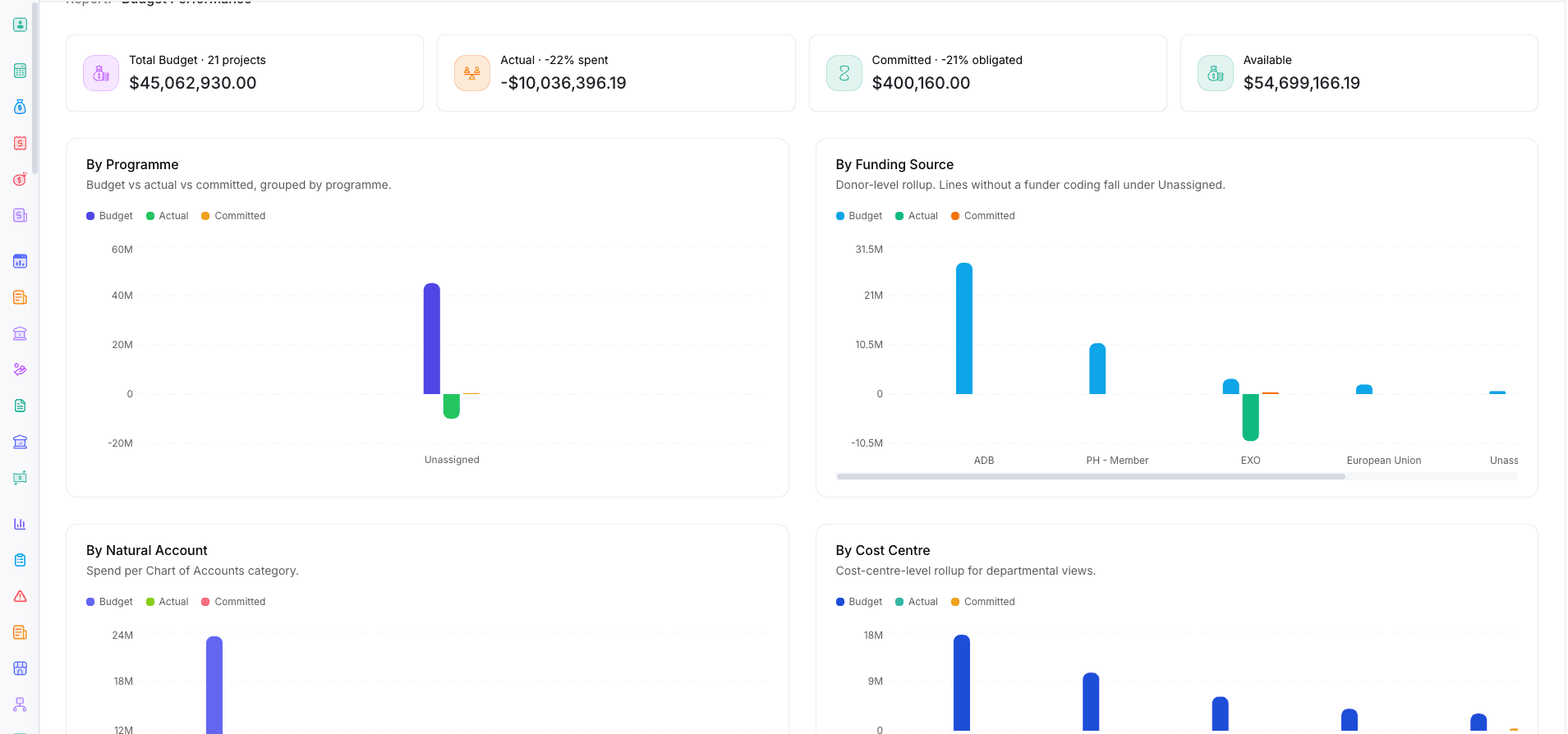 ERP System preview